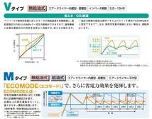 日立 POD-0.4LETN オイルフリー エアーコンプレッサー　圧力開閉器式 パッケージ ドライヤー内蔵 200V_画像3