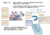 機能紹介　顧客メモ