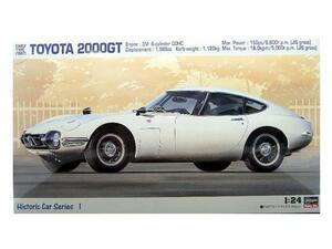 1/24 ハセガワ HC-1 トヨタ 2000GT 前期型 (1967)