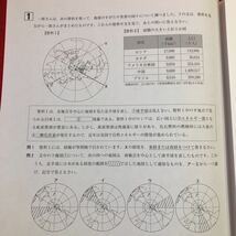 S6d-032 北海道BEST 社会 教師用 2020年度入試対策 発行日不明 新学社 問題集 解答 入試 地理 歴史 北海道 読み取り 公民 用語 総合問題_画像7