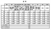 タミヤ 94255　限定　ホワイトスーパー１シャーシ　レターパックプラスOK_画像2