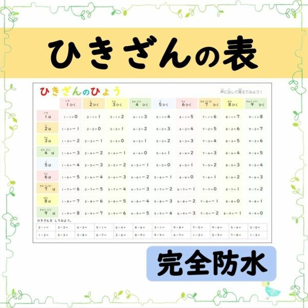 【ひきざんの表】読みながら楽しく覚えよう！お風呂でも学べる♪安心のラミネート加工