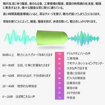 耳栓 騒音対策 睡眠用 飛行機 夜間バス 工事 勉強集中用 耳痛くない 携帯用の収納ケース2個 60個 大量_画像3