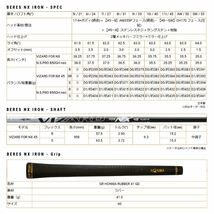 ★☆HONMA　“ BERES NX IRON ”　7～11 × VIZARD for NX 45(R)　新品☆★_画像5