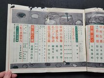 ｎ△　難あり　オール読物　昭和32年5月号　松本清張　野村胡堂　ほか　文藝春秋　/ｄ74_画像4