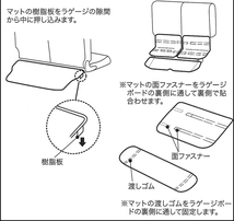 トランクマット トヨタ RAV4 専用 MXAA52 MXAA54 AXAH52 AXAH54 2019.4- ウエットスーツ 素材 撥水 防水 フロアマット ブラック 送料無料_画像6