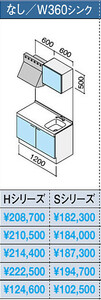 ★クリナップ・コンパクトキッチン55％OFF★『コルティ』1200mm・開き扉タイプ