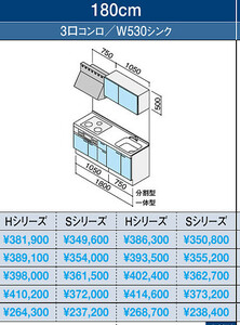 ★クリナップ・コンパクトキッチン55％OFF★『コルティ』1800mm・開き扉タイプ・特別価格・3口コンロ