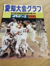 第72回全国高校野球選手権大会 愛知大会グラフ 1990 愛工大名電 甲子園 イチロー 稲葉選手_画像1