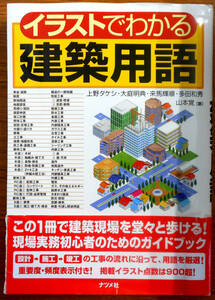 イラストでわかる建築用語（初版本）　上野タケシ他4名　(株)ナツメ社