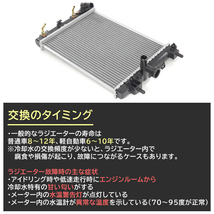 スバル ステラ 100F ラジエーター 半年保証 純正同等品 16400-B2200 16400-B2131 互換品_画像2