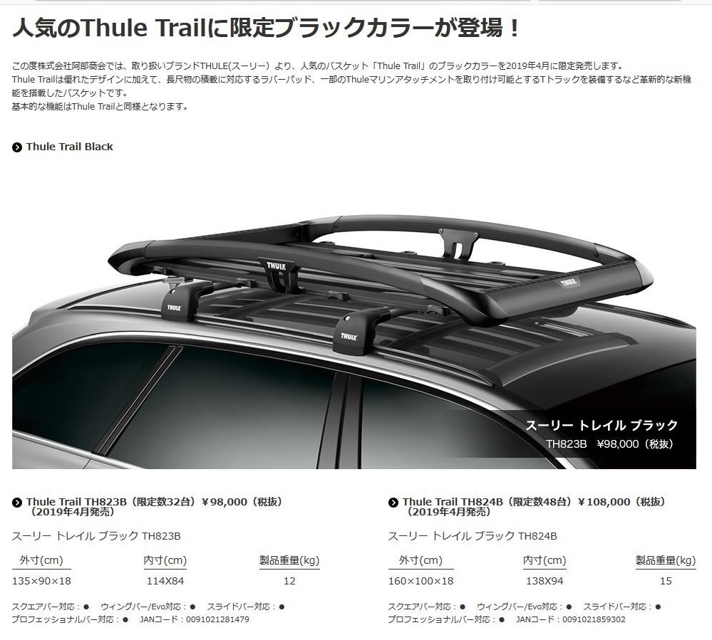 thule ルーフの値段と価格推移は？｜175件の売買データからthule