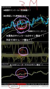 バイナリーの★最強サインツール＋完全裁量 ★FXとバイナリーで使えます。インジケータの組み合わせ　脱サラ！！