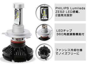 ☆86 40系 プリウスα 30系 プリウス PHILIPS 12000LM HB3 LEDヘッドライト ハイビーム車検対応6500K 3000K 8000K