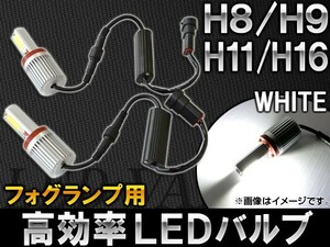 AP LEDバルブ フォグランプ用 高効率 ヒートシンク付き H8/H9/H11/H16 12V～24V AP-HPFL20WCOB60 入数：1セット(左右)