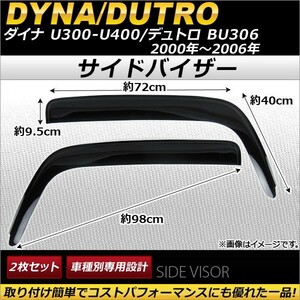  side visor Toyota Dyna U300-U400 series / Hino Dutro BU306 2000 year ~2006 year AP-SVTH-T26 go in number :1 set (2 sheets )