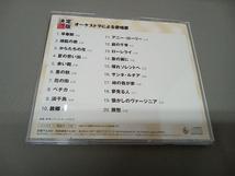 【帯付き】東京レディス・オーケストラ CD 決定版!オーケストラによる愛唱歌_画像2