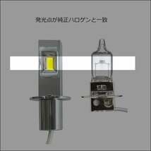 メール便送料無料 LED フォグランプ (289) 2個組 H3 イエロー 12V/24V 両面発光 無極性 黄色/14_画像7