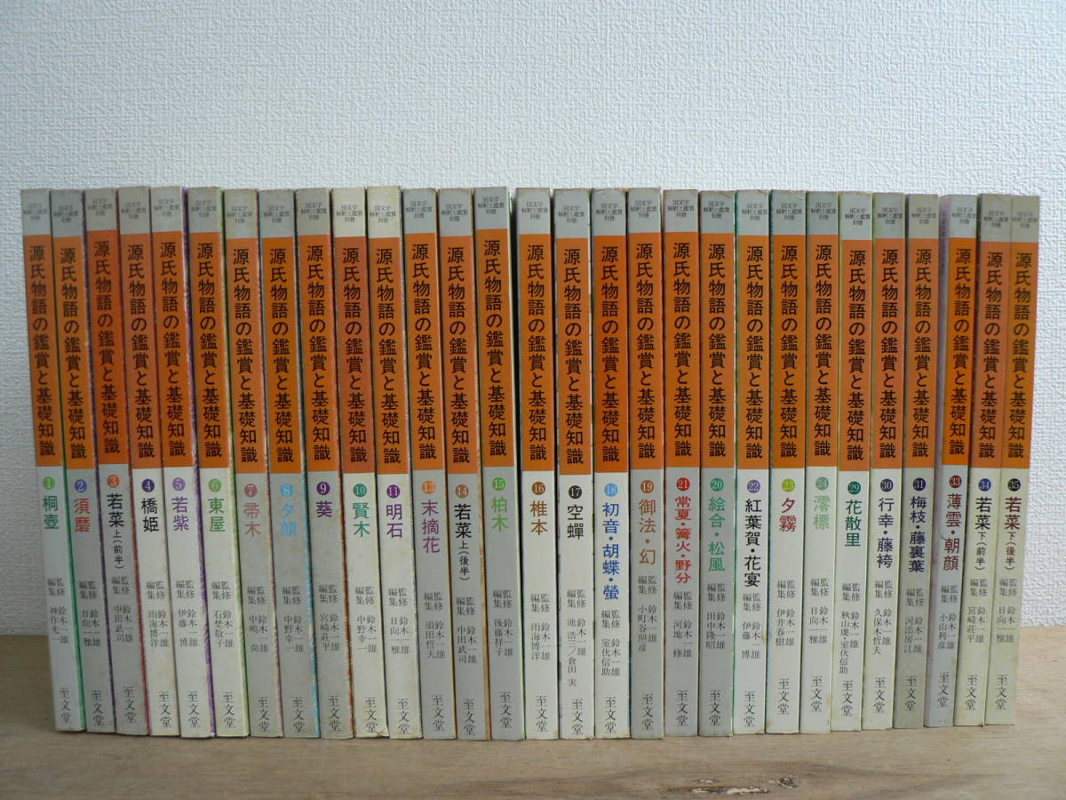 ヤフオク! -「源氏物語の鑑賞と基礎知識」(本、雑誌) の落札相場・落札価格