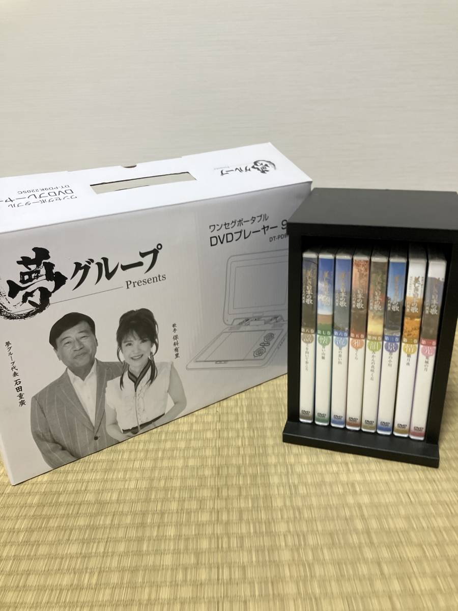 ヤフオク! -「(aiwa アイワ)」(DVD) の落札相場・落札価格