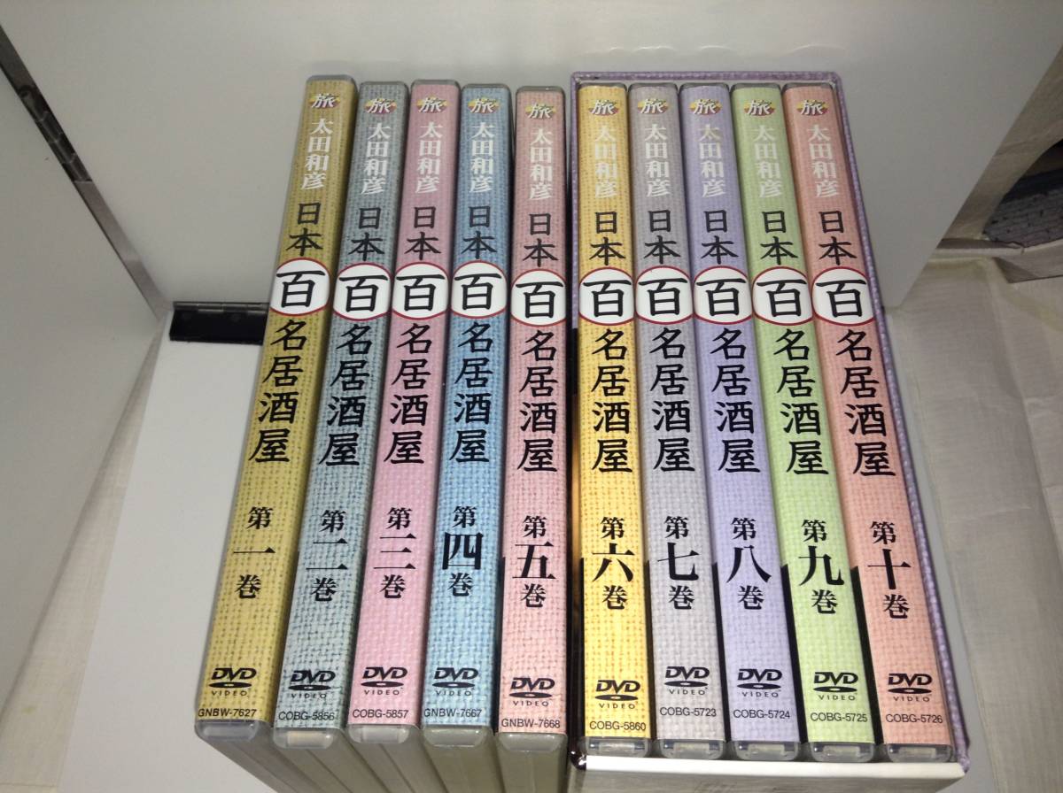 2024年最新】Yahoo!オークション -太田 和彦の中古品・新品・未使用品一覧