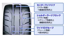 NITTO NT05 335/30R19 1本 夏タイヤ サマータイヤ スポーツタイヤ ニットー_画像2