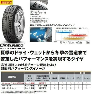 [在庫あり即納可]送料無料◆新品 ピレリ オールシーズンタイヤ Cinturato ALL SEASON PLUS 225/50R18 99W XL シールインサイド 4本セット