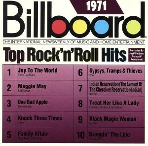 【輸入盤】Ｂｉｌｌｂｏａｒｄ　Ｔｏｐ　Ｈｉｔｓ：　１９７１／（オムニバス）