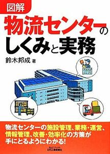 図解　物流センターのしくみと実務 Ｂ＆Ｔブックス／鈴木邦成【著】