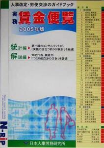  деловая практика . золотой рейс просмотр (2005 год версия ) человек . модифицировано .*.. переговоры. путеводитель | день сам ... изучение место ( сборник человек )