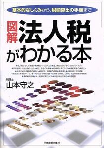 図解　法人税がわかる本 基本的なしくみから税額算出の手順まで／山本守之(著者)