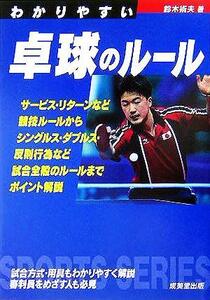 わかりやすい卓球のルール(２００５) ＳＰＯＲＴＳ　ＳＥＲＩＥＳ／鈴木術夫(著者)