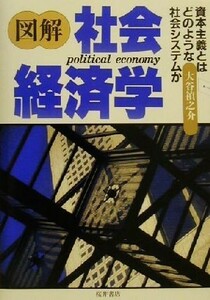 図解　社会経済学 資本主義とはどのような社会システムか／大谷禎之介(著者)