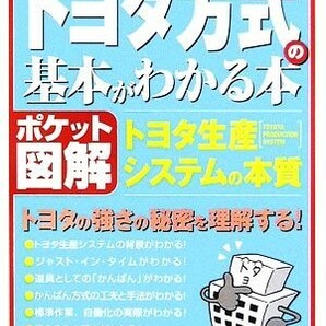 ポケット図解 トヨタ方式の基本がわかる本 Ｓｈｕｗａｓｙｓｔｅｍ Ｂｕｓｉｎｅｓｓ Ｇｕｉｄｅ Ｂｏｏｋ／中野明【著】の画像1