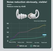 睡眠用耳栓3層ノイズリダクション　睡眠用ノイズキャンセリング　白　ホワイト　耳栓_画像5