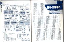 ■最新版 一目でわかる企業系列と業界地図★一目でわかる 企業系列と業界地図【大薗友和】日本実業出版社　◆２冊セット◆_画像4