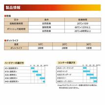 マルチエコ(3:1)FSクリヤー 2kgセット/日本ペイント クリヤー 塗料 Z26_画像4