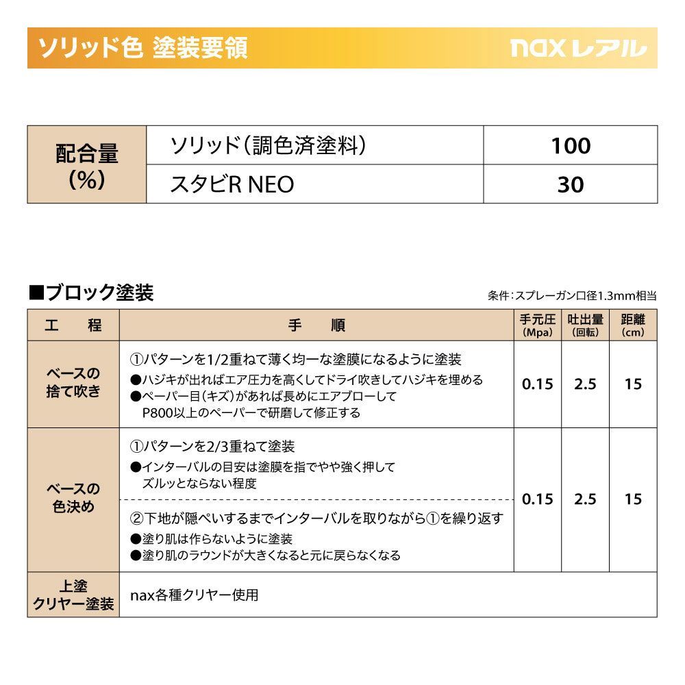 日本ペイント nax レアル 調色 ゼネラルモータース 83/418P ATOMIC ORANGE(P) 500g(希釈済)Z24 日本ペイント nax レアル 調色 ゼネラルモータース 83/418P ATOMIC ORANGE(P) 500g(希釈済)Z24