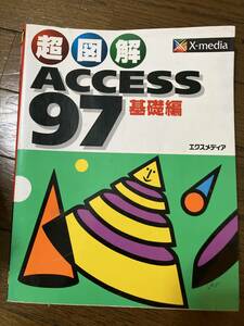 ACCESS97 base compilation 