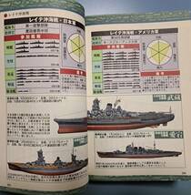 激突！太平洋戦争全海戦　～日本海軍の激闘をフルカラー再現～_画像5