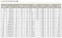 インバーターバッテリー接続ケーブルKIV5.5Sq黒！10cm単位35円！_画像4