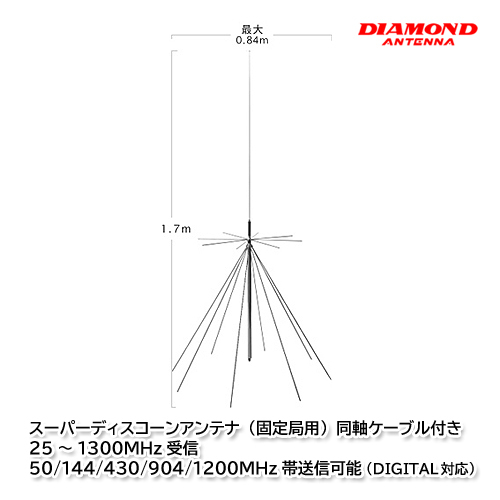 2023年最新】ヤフオク! -アンテナ d130の中古品・新品・未使用品一覧