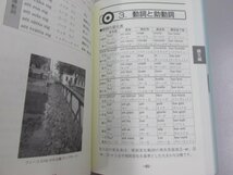 ★　【「まずはこれだけスウェーデン語 (CD BOOK)」、荒川明久著、国際語学社、2008年初版2刷】165-02305_画像3