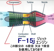 航空自衛隊機　F-15j 実機 実物ＥＧ：Ｃｏｍｐ ALLチタンブレードのキーホルダー レインボウ発色 仕様書・ケース付き_画像5