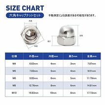 キャップナットセット 六角ドングリナット キャップ袋ナット 袋ナット M4、M5、M6、M8、M10 304ステンレス製_画像5