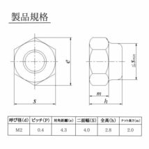 TAGATORON 4mmサイズ 炭素鋼（亜鉛メッキ）M2 ナイロンロックナット 六角ロックナット (1. ブラック_画像3