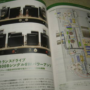 無線と実験 2020年9月号 特集/トゥイーター5種の試聴と測定/パイオニアPT-R9/JBL2405/2402等 6L6GC/300B/PEN46/6V6各真空管アンプの製作の画像8