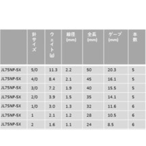 マスタッド JL73NP-TS ジョーロックトレブルフック #4(msd-510821)_画像4