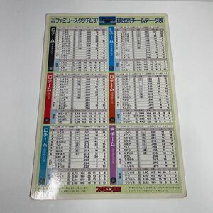 当時物 下敷き ファミリースタジアム'87 球団別チームデータ表 ナムコ ファミコン通信