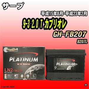 バッテリー デルコア サーブ 9-3 2.0 T カブリオレ GH-FB207 平成15年8月-平成23年2月 244 D-56219/PL